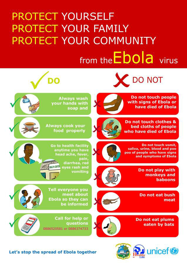 Graphics: Dos and don'ts to prevent you from Ebola virus