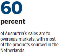 Ausnutria buys shares in Dutch dairy providers