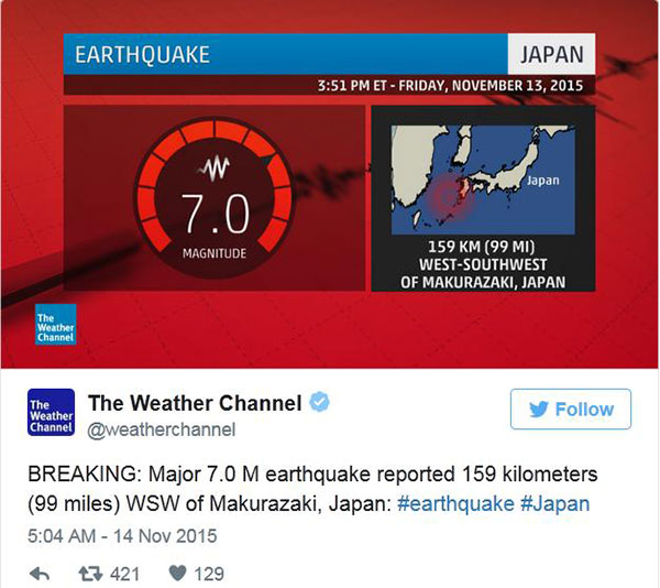 Magnitude 7.0 quake hits off southern coast of Japan