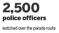 NY parade takes place under tight security