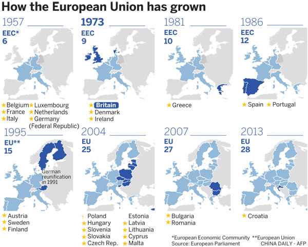 'Remain' camp moves ahead in EU campaign