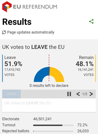 Britain vote to leave in historic referendum decision
