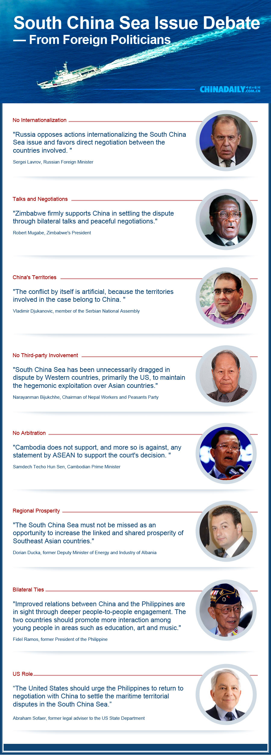 Infographics on South China Sea issue debate - from foreign politicians