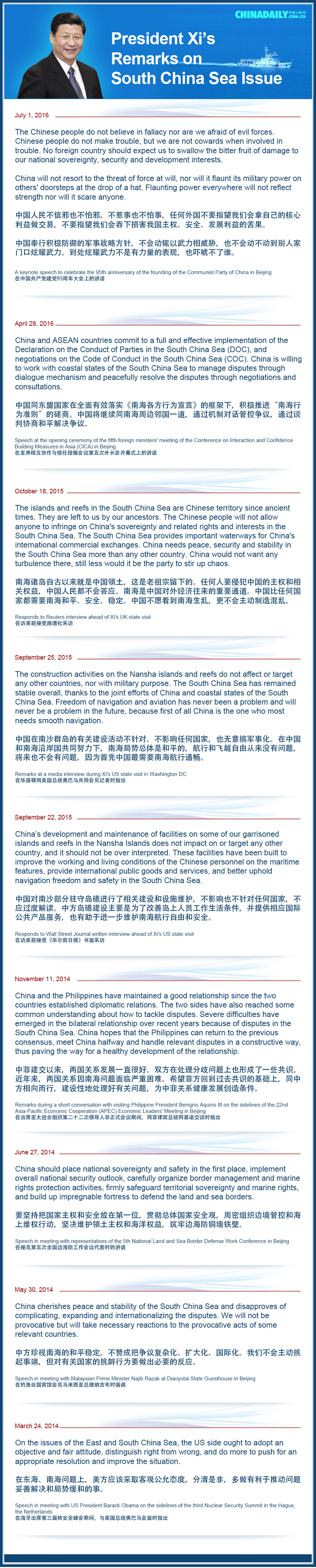 Infographics: Xi's remarks on the South China Sea issue