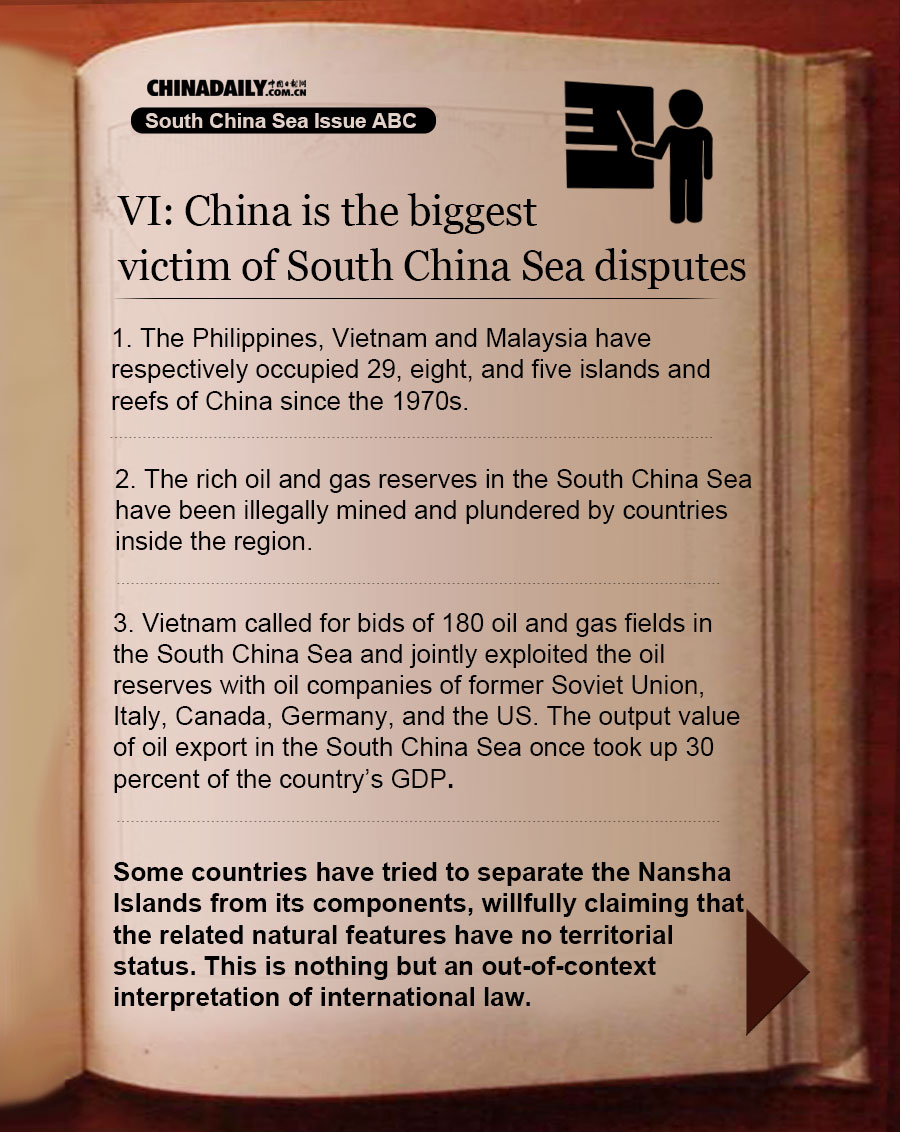South China Sea Issue ABC: China is the biggest victim of South China Sea disputes