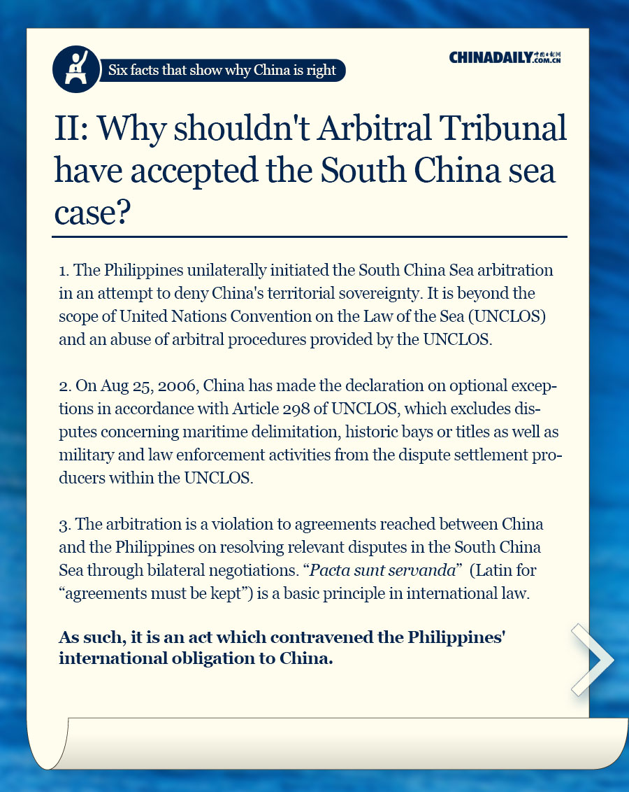 Why shouldn't the Arbitral Tribunal in The Hague have accepted the South China sea case filed by the Philippines?