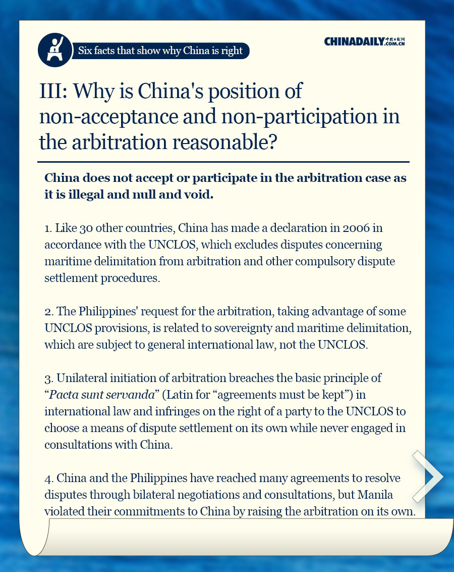 Why is China's position of non-acceptance and non-participation in the arbitration reasonable?