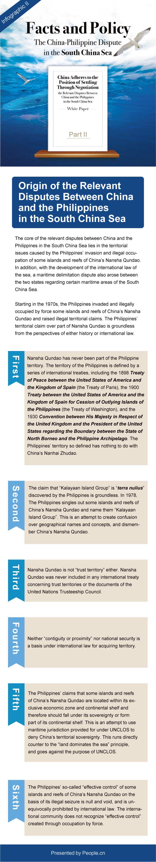 Facts and Policy: The China-Philippine Dispute in the South China Sea part 2