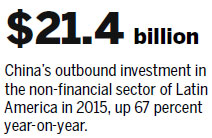 Brazil now China's biggest source of beef imports