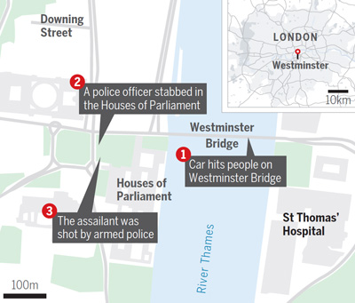 Five dead after Parliament terror attack