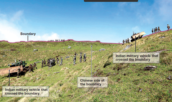 Truths about Indian troops' illegal entry into Chinese territory