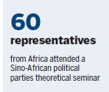 Sino-African talks lead to closer ties