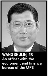 Wang Shulin