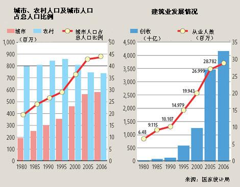 韩国国土面积和人口_韩国人口和gdp