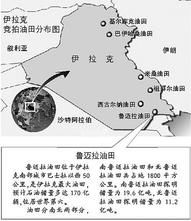 中石油中标伊拉克油田 中石化中海油双双撤标