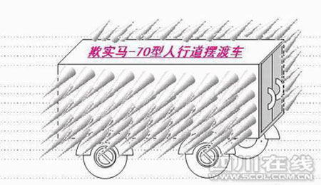 应对马路杀手 网友发明“斑马线摆渡车”