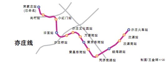 北京3条新建地铁线路站名公示 市民可提建议