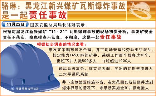 国务院安委会通报黑龙江新兴矿难初步调查结论