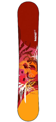 绚丽缤纷滑雪板