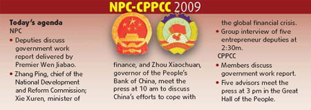NPC, CPPCC agenda for March 6