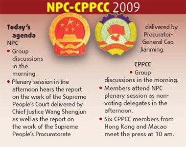 NPC, CPPCC agenda for March 10