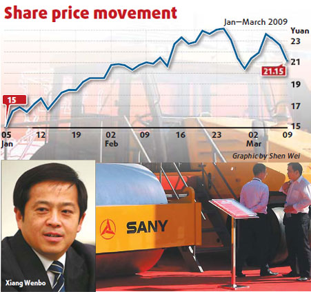 Sany plans entry into nuclear power