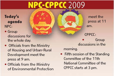 NPC, CPPCC agenda for March 11