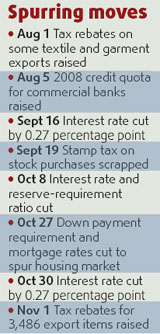 Economy gets $586b power dose