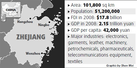 Zhejiang may cushion China from recession