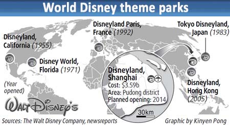 Disney gets China's nod for Shanghai theme park
