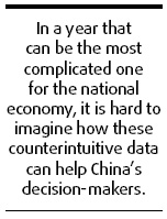 Confusing statistics