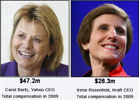 Women CEOs smash glass ceiling