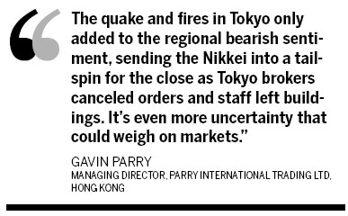 Japan quake, Middle East unrest hit shares across Asia