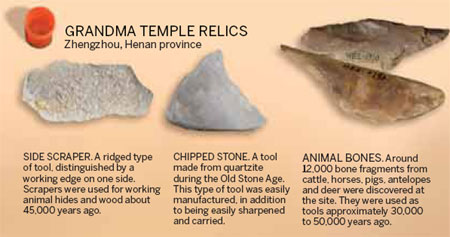 paleolithic questions