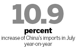 Exporters take heart as Europe, US rebound