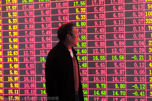 Where's the bull in the China stocks?