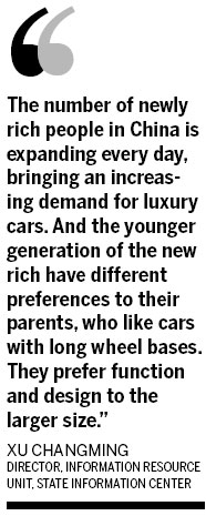 Luxury-car makers go for compacts