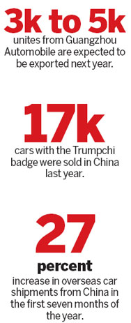 Trumpchi the latest brand in nation's export lineup