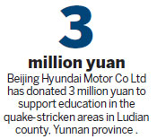 Beijing Hyundai building school in quake-damaged Ludian county