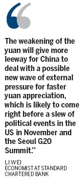 Yuan drop 'will help exporters'