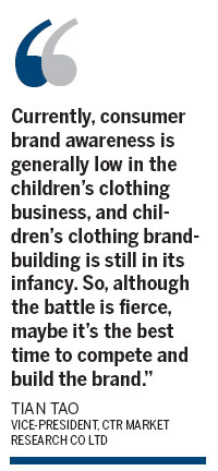 Children's clothes makers battle for brand recognition