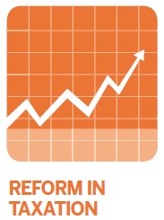 All-round reform