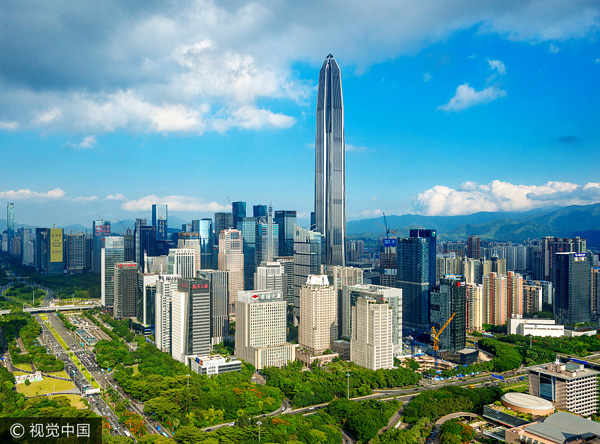 China's top 10 most attractive cities for real estate development