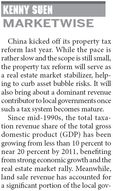 Property tax reform to curb asset bubble risks