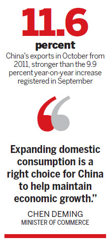 October exports up but govt remains cautious