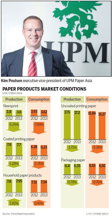 Pollution makes papermaker see the light