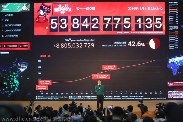 Singles' Day sales boom breaks records