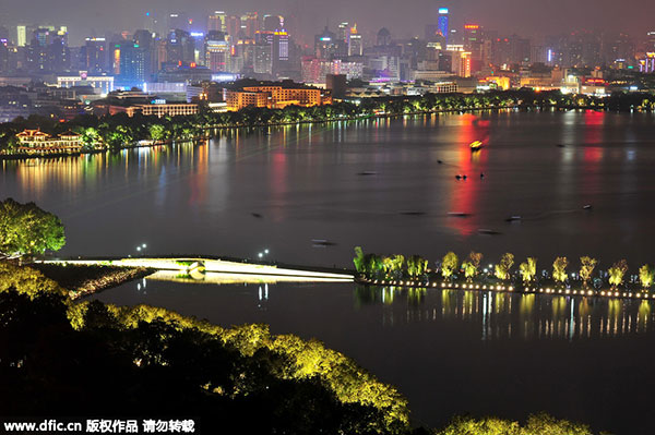 Top 10 energy-efficient cities in China