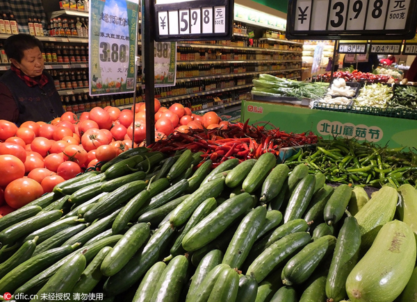 China's farm produce prices continue to retreat