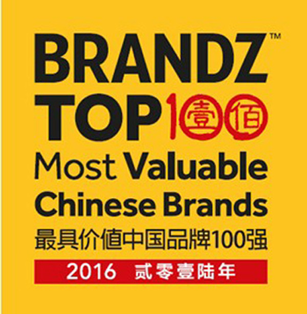 Global brands lose advantage in China: Report